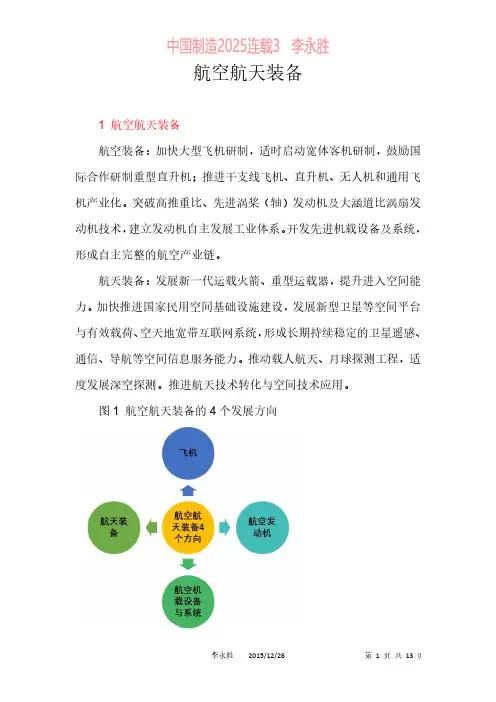 航空航天装备