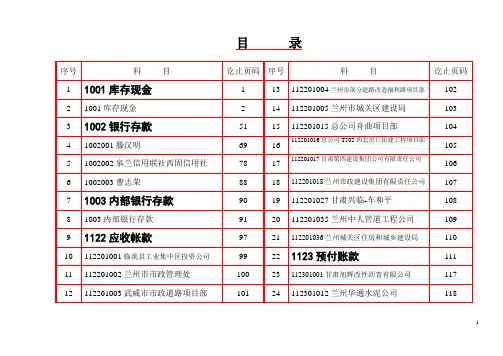 2012账簿目录(一)