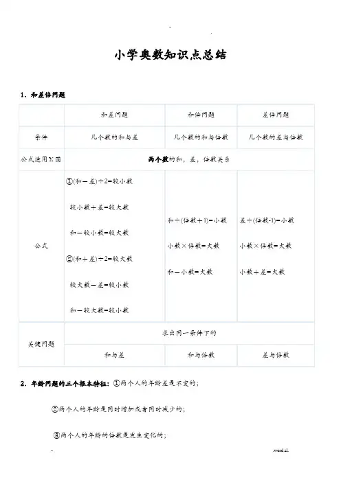 奥数知识点总结非常全面