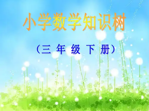 (人教版)三年级数学下册知识树(全册)