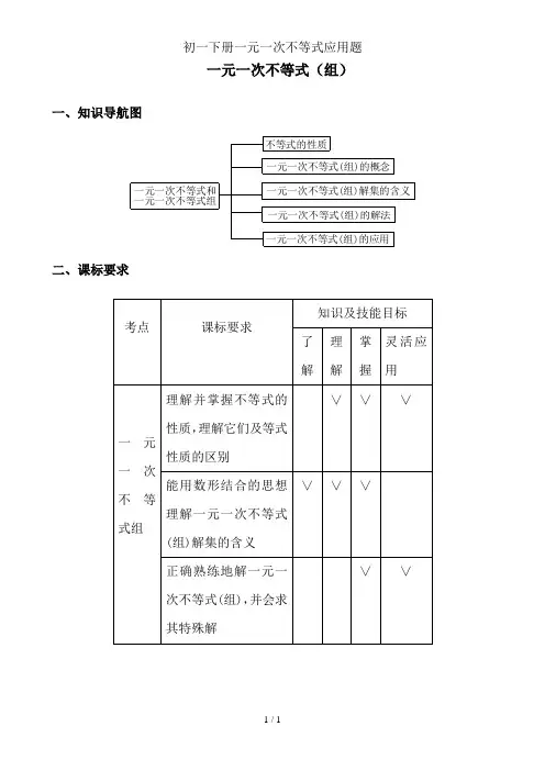 初一下册一元一次不等式应用题