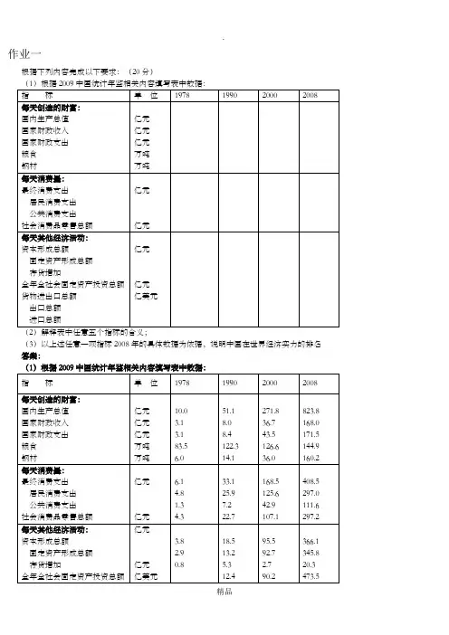 国民经济核算网上作业答案汇总