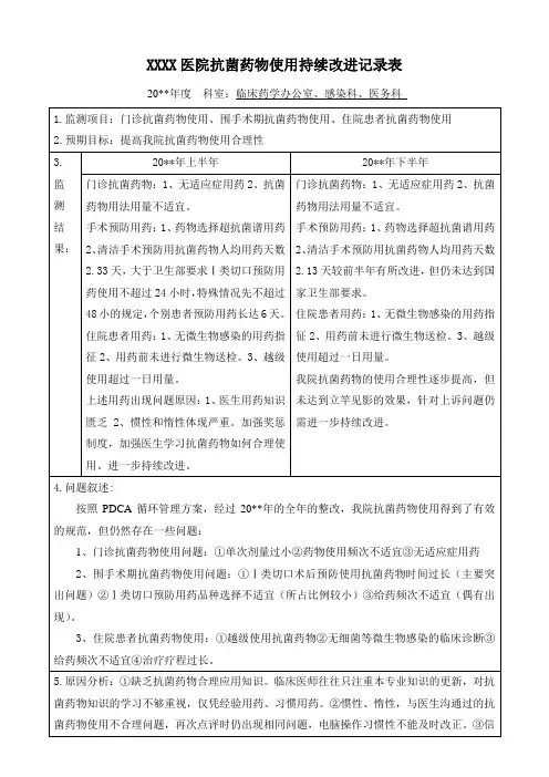 医院抗菌药物使用持续改进记录表(PDCA循环)
