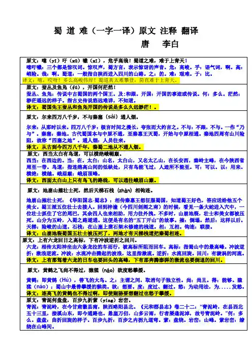 蜀 道 难(一字一译)原文 注释 翻译 杨朗
