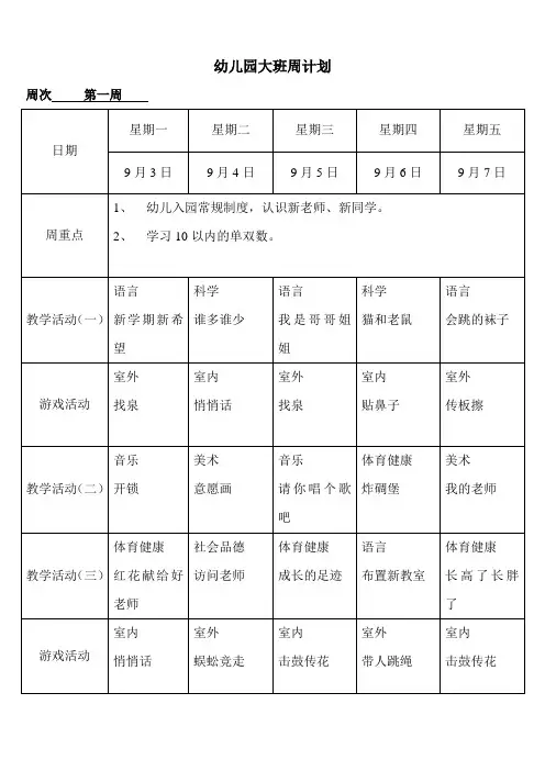 大班周计划
