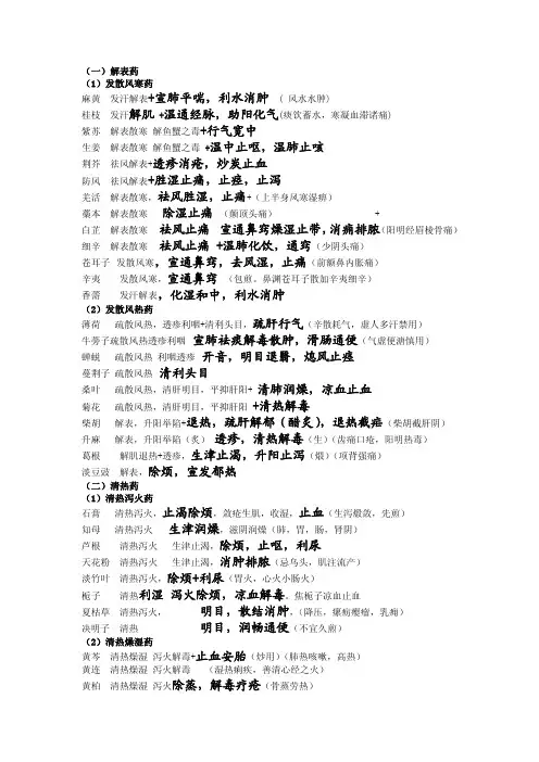 执业医师考试辅导  中药学复习资料