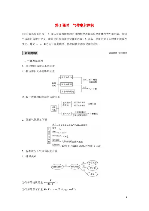 (新课标版)2019_2020学年高中化学第一章从实验学化学第二节第2课时气体摩尔体积学案新人教版必修1