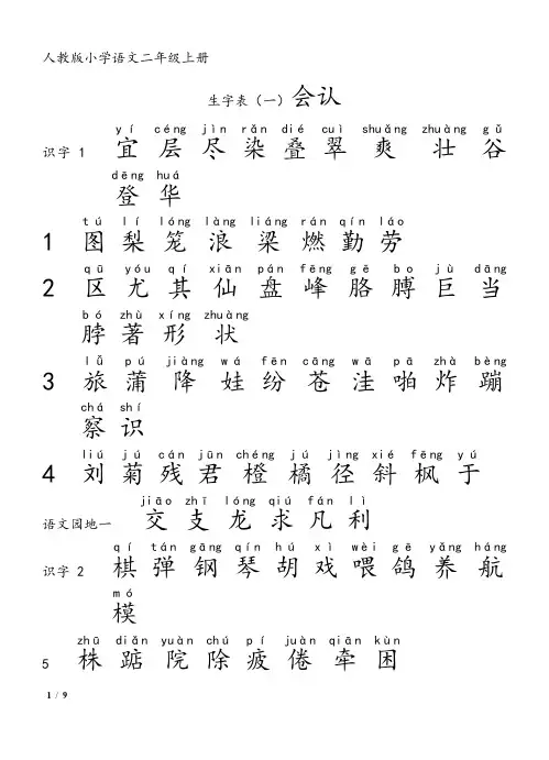人教版小学语文二年级上册生字表(生字表1+2)