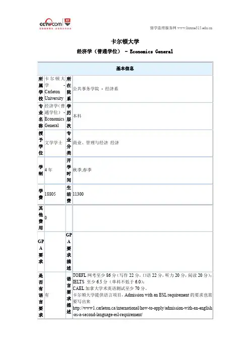 卡尔顿大学经济学(普通学位)本科专业