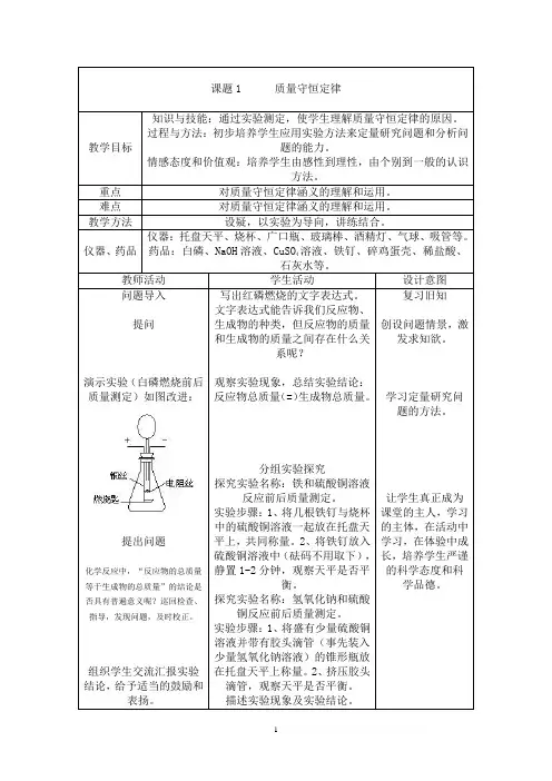 质量守恒定律2
