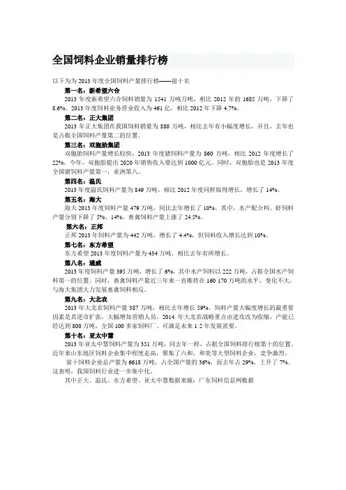 全国饲料企业销量排行榜