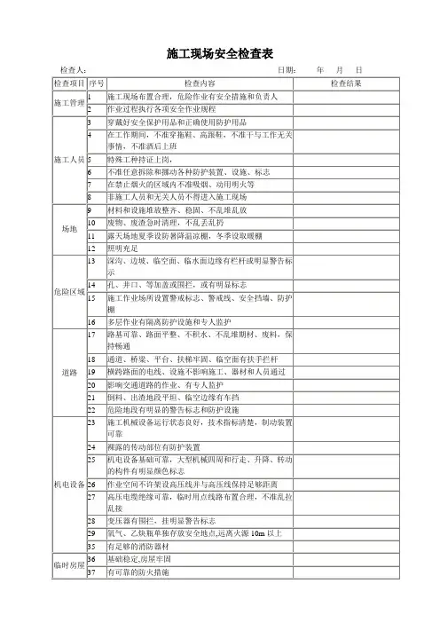 施工现场安全检查表 2