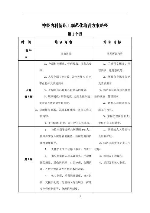 神经内科护士培训方案路径