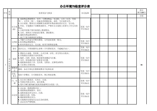 办公环境7S检查评分表(1)