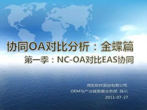 金蝶竞争分析-EAS篇解析