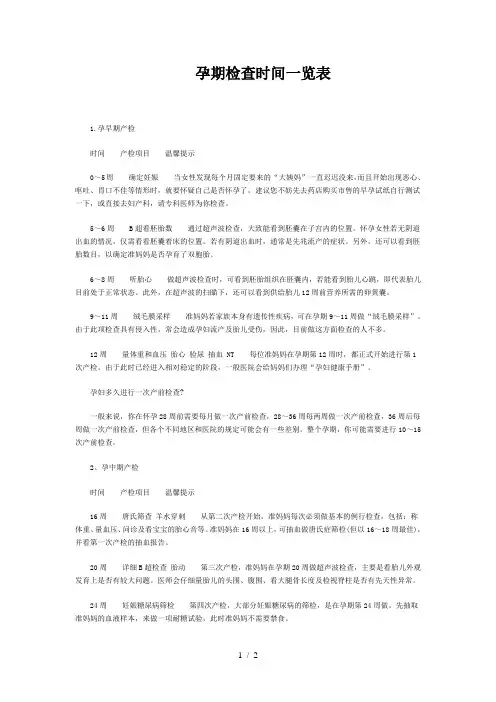 (非常实用)超详细产检项目时间表
