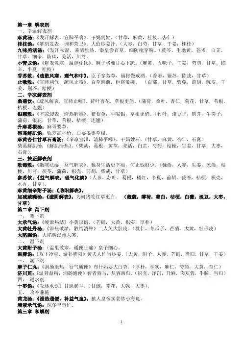 方剂趣味记忆1