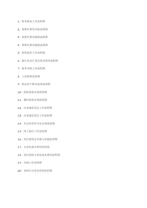 财务工作流程图