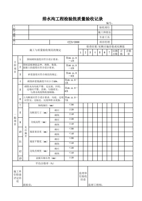 排水沟检验批检验记录