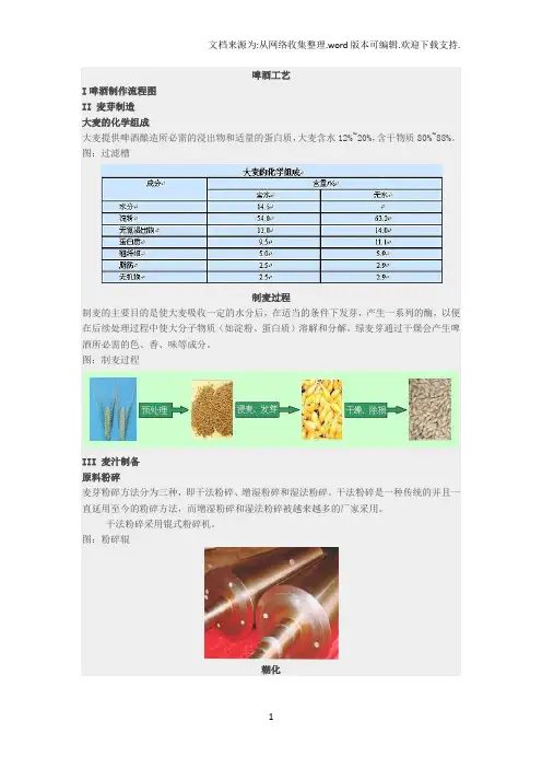 啤酒制作工艺流程