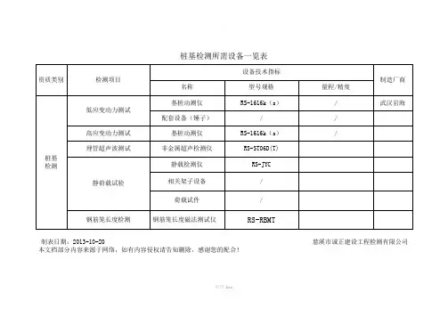 桩基检测所需设备一览表