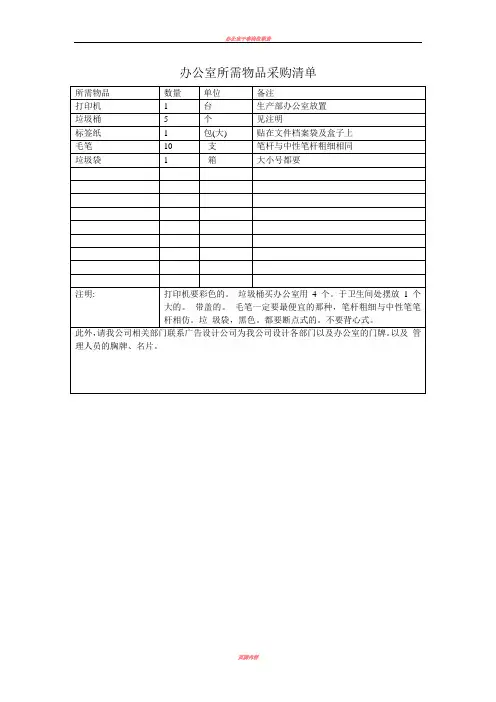 办公室所需物品采购清单