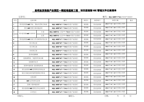 项目部HSE文件记录清单