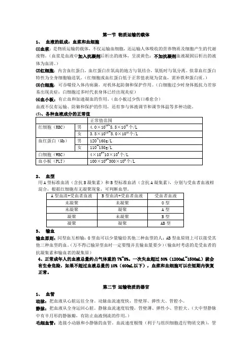 冀教版七年级生物下册第二章第一节知识要点