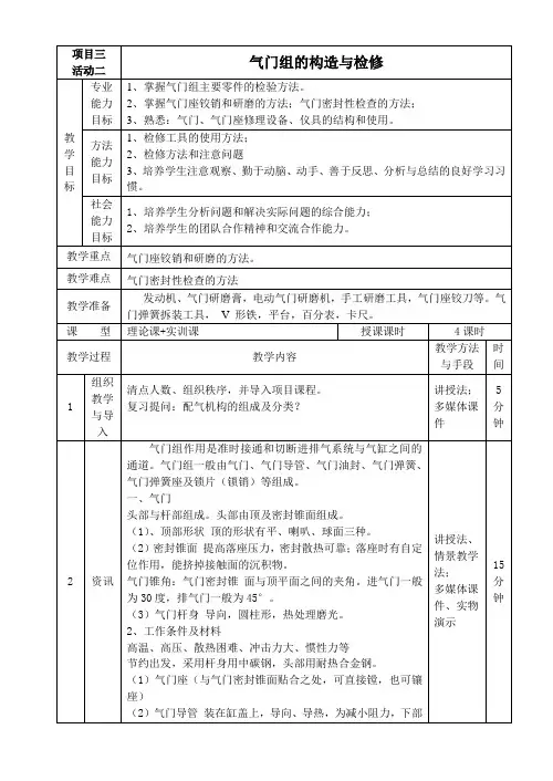活动二气门组的构造与检修