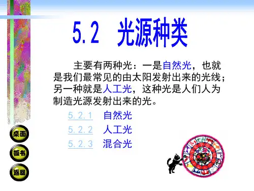 摄影用光3