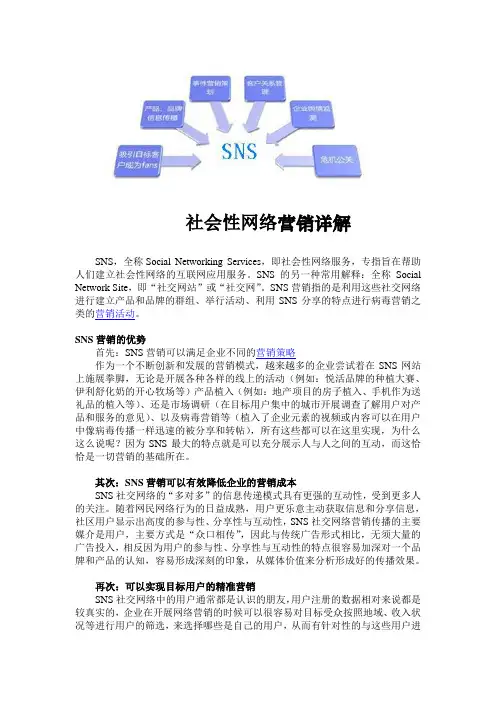 社会性网络营销详解
