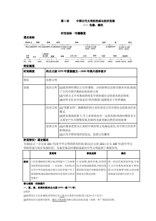 第1讲 中国古代文明的形成与初步发展——先秦、秦汉