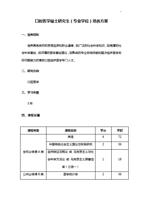 南京大学医学院临床医学硕士研究生培养方案