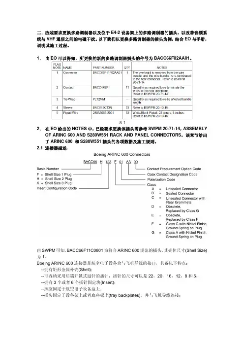ARINC600插头施工示例