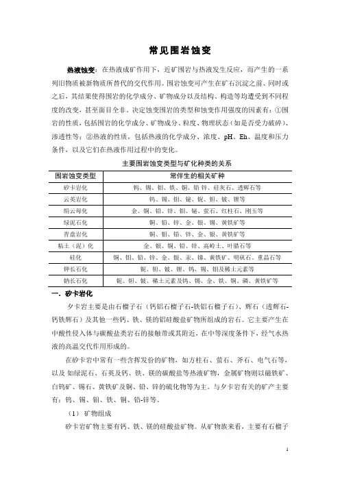 热液矿床常见围岩蚀变