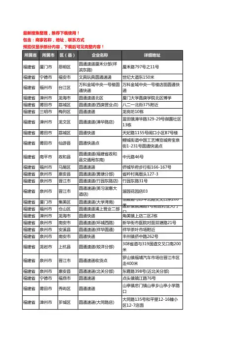 新版福建省圆通快递企业公司商家户名录单联系方式地址大全696家