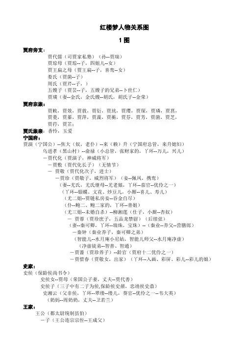 红楼梦人物关系图
