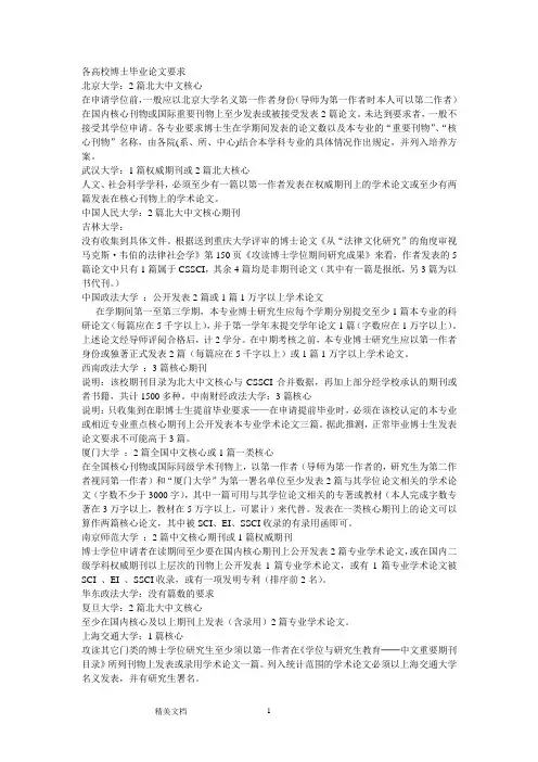 各高校博士毕业论文要求