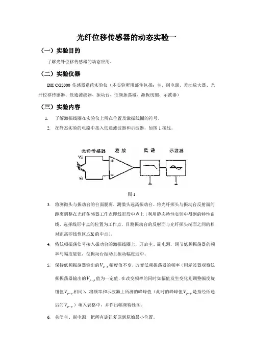 光纤位移传感器的动态实验一.