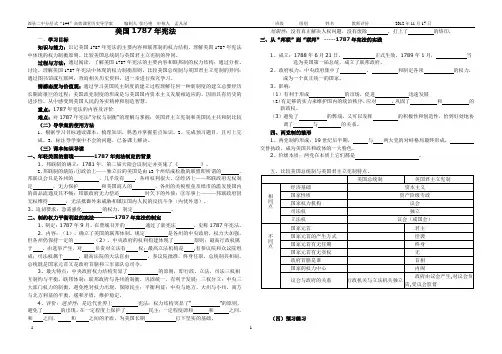 美国1787年宪法