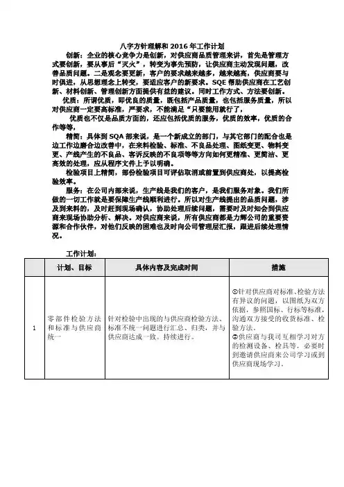 八字方针理解和2016年计划