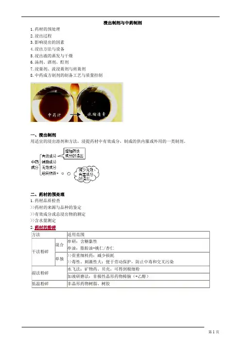  浸出制剂与中药制剂