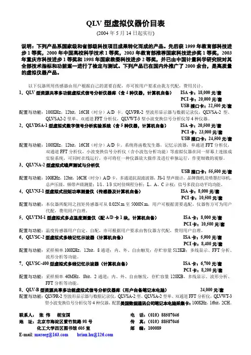 QLV型虚拟仪器价目表.