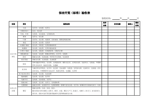 保洁开荒验收表