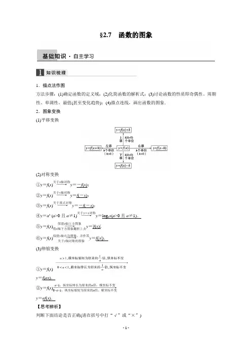 2016届《步步高》高考数学大一轮总复习(人教新课标文科)配套文档 2.7 函数图象 Word版含解析