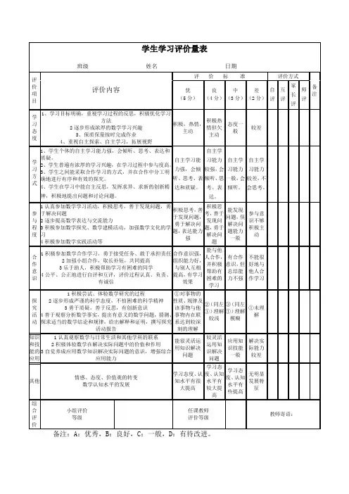 学生学习评价量表