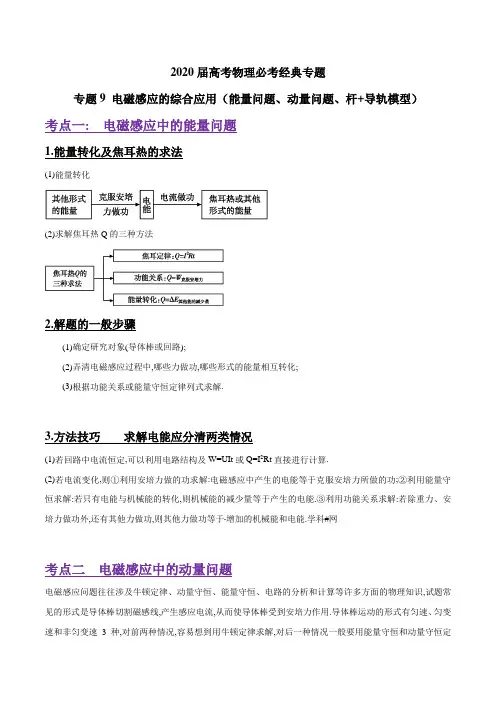 2020届高考物理必考经典专题 专题09 电磁感应的综合应用(能量问题、动量问题、杆 导轨模型)(含解析)