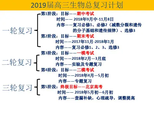 组成细胞的物质基础(一轮复习)