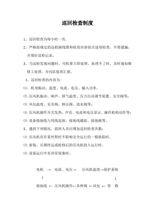 巡回检查制度