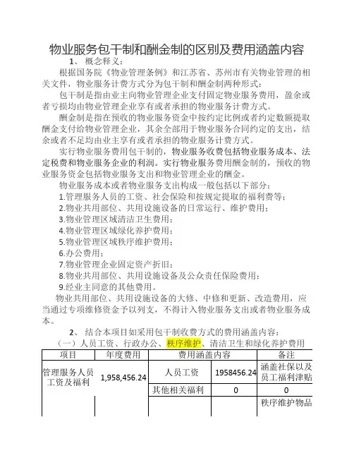 物业服务包干制和酬金制的区别及费用涵盖内容